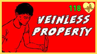 Veinless Property  A HOME INVASION GAME USING GRAPHICS IN THE STYLE OF JUNJI ITO  Quick Play 42 [upl. by Naie]