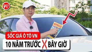 Giá xe ô tô ở Việt Nam 10 năm trước và bây giờ biến động kỳ lạ như thế nào  TIPCAR TV [upl. by Mandle40]