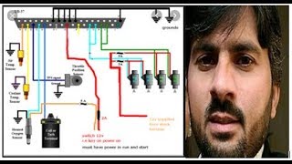 How to MPFImulti point fuel injection system is work by carelectricdoctor UrduHindi Youtube [upl. by Guenzi332]