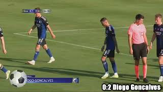 FC Schalke 04  FC Kopenhagen 02  All Goals [upl. by Euqinna]