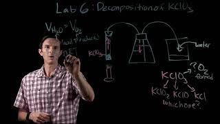 Chemistry Explained Potassium Chlorate Decomposition [upl. by Nolek594]