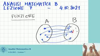 Lezione 7  Analisi Matematica  4102021 [upl. by Edmon]