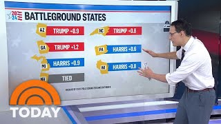 Decision 2024 Steve Kornacki on the state of the race 1 week out [upl. by Laenej594]