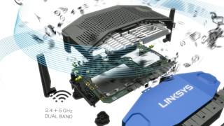 Meet the Linksys WRT1900AC [upl. by Aivataj]