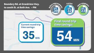 Port Mann Bridge Travel Time Savings [upl. by Lower397]