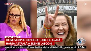 Ce spune harta astrală despre Elena Lasconi Analiza astrologului Cristina Demetrescu [upl. by Hengel213]