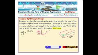 Rate of Change of Height in a Trough with Isosceles Right Triangle Cross Section Calculus [upl. by Herrod783]