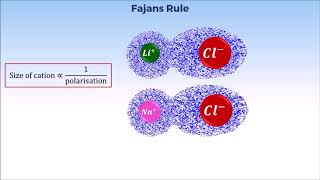 10 11C042 CV 4 Fajans rule [upl. by Crane]