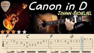 Canon in D Guitar Strumming Pattern Tutorial Pachelbel Guitar Chords Beginner Guitar Lesson [upl. by Costanzia]