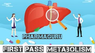 First Pass Metabolism Short Detailed Explanation [upl. by Enilegnave]