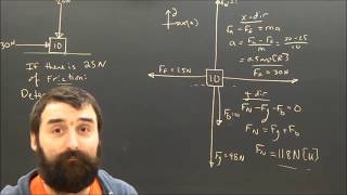 Free Body Diagrams FBD Basics Part 4 Applied Force amp Normal Force physics [upl. by Boylan]