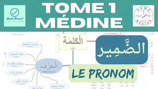 117 Le pronom Tome 1 de Médine  Ce que tu dois retenir apprendre arabe [upl. by Brendan910]