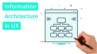 Information Architecture in UX design [upl. by Ladonna]