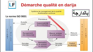 Démarche qualité et ISO 9001 en Darija [upl. by Morganstein]