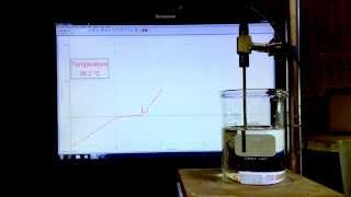 Time lapse heating curve of ice below its freezing point [upl. by Ellennoj]