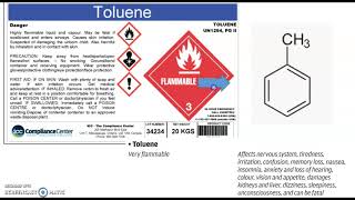 PELIGROS DEL TOLUENO A LA SALUD [upl. by Attenaz]