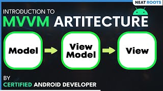 Introduction to MVVM Architecture in Hindi  Model View ViewModel Tutorial 1 [upl. by Ree]