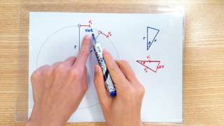 Derivation of Formula for Centripetal Acceleration v2r [upl. by Gastineau]