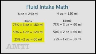 CNA and Nursing Skill Training Measuring Fluid Intake [upl. by Enneirdna903]