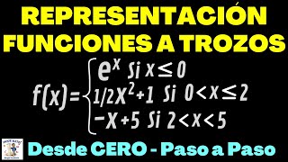 Cómo se representan las funciones a trozos [upl. by Elocin]