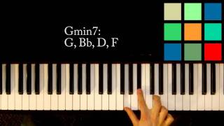 How To Play A Gmin7 Chord On The Piano [upl. by Emelin]