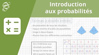 Alloprof  Introduction aux probabilités [upl. by Skutchan]