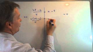 How to solve linear equations with fractions [upl. by Harmonia]