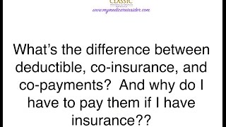 What is a deductible coinsurance copayment [upl. by Chelton464]