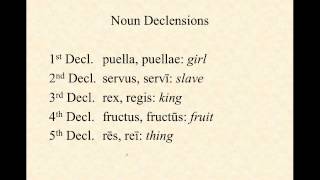 Overview of Noun Declensions [upl. by Lifton]