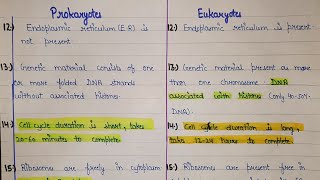 Difference between eukaryotes and prokaryotes  difference between eukaryotic and prokaryotic cell [upl. by Notrem]