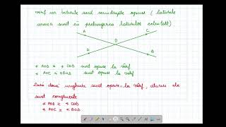 Unghiuri opuse la varf  Matematica  Geometrie plana Notiuni de baza Clasele 58 [upl. by Rey]