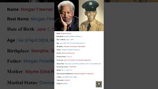 Morgan Freeman Distinguished Actor Biography shorts [upl. by Bernete374]