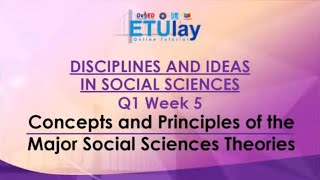 Concepts and Principles of the Major Social Science Theories [upl. by Esetal]