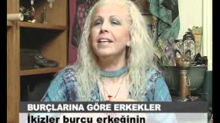 İkizler Burcu Erkeği [upl. by Trakas]