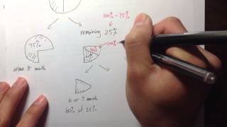 COMPASS Q12 Numerical SkillsPrealgebra official practice problems [upl. by Edeline]