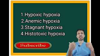 Hypoxia in hindi  Types of hypoxia  Hypoxia के प्रकार हिंदी में  Physiology [upl. by Nivat66]