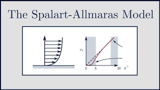 CFD The SpalartAllmaras Turbulence Model [upl. by Lenor225]