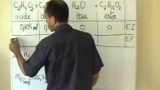 cours TS  chimie  estérification  calcul de rendement [upl. by Bouzoun702]