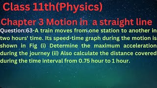 A train moves from one station to another in two hours time Its speedtime graph during the motio [upl. by Itsur]