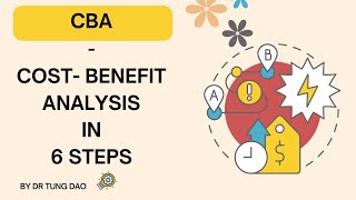 Cost Benefit Analysis 6 simple steps for business decisions [upl. by Locklin374]