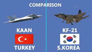 Comparison between S korean KF 21 Boramae and Turkish TFX Kaan [upl. by Auqkinahs]