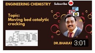 Moving Bed Catalytic Cracking2 CatalyticCracking [upl. by Ritchie]