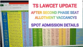 ts lawcet update after second phase seat allotment vaccancys and spot admission details [upl. by Sivaj]