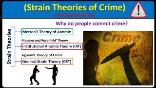 Strain Theories of Crime  Criminological Perspective  Criminology  CSS Criminology Lectures [upl. by Pfeffer]