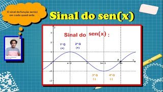 Sinal da função fx  senx  Funções trigonométricas Aula 2º ano 25112020 [upl. by Grimaud]