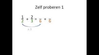 23 Breuken gelijknamig maken [upl. by Ardekan]