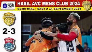 Bhayangkara Presisi vs Foolad Sirjan Hari Ini  Hasil AVC Mens Volleyball Championship 2024 Hari Ini [upl. by Yniffit]