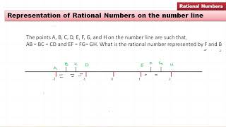 Representation of Rational Numbers on the number line [upl. by Esaele]