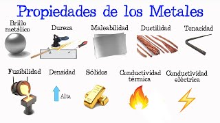 🔧 Propiedades de los Metales 📎 Fácil y Rápido  QUÍMICA [upl. by Nohsram]