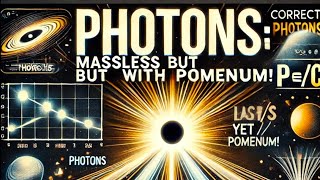 photons are massless but have momentum by infinity insights education viral physics photons [upl. by Jepson]